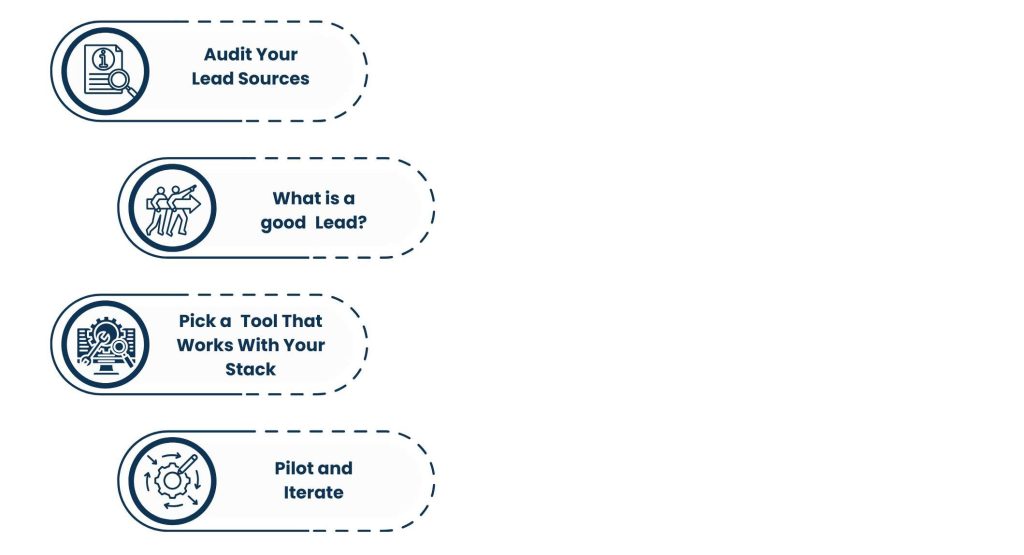 AI for Lead Qualification_ Getting Started with Tools Discovery